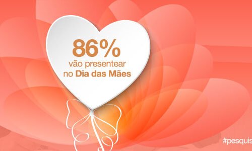 Levantamento da Boa Vista SCPC mostra que 86% dos consumidores vão presentear no Dia das Mães