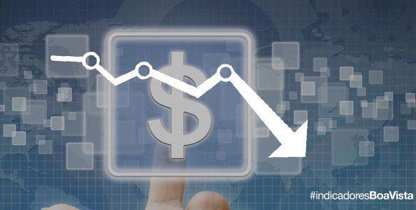 Boa Vista SCPC: recuperação de crédito cai 4,8% em julho