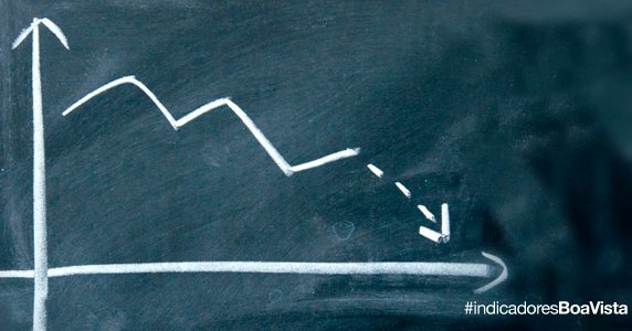 Inadimplência do consumidor cai 4,2% em agosto, diz Boa Vista SCPC