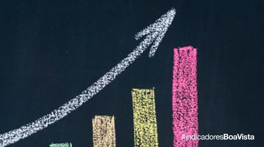 Boa Vista SCPC: Demanda por Crédito do Consumidor sobe 1,4% em janeiro