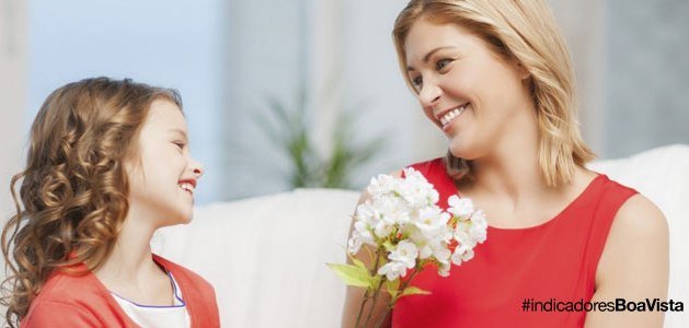 Dicas sobre os cuidados na hora de comprar o presente para o Dia das Mães