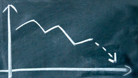 Movimento do Comércio cai 3,2% no 1o semestre,  diz Boa Vista SCPC