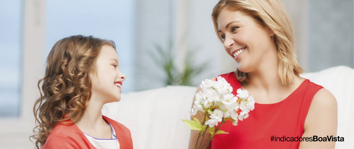 Vendas do Dia das Mães devem crescer até 5%